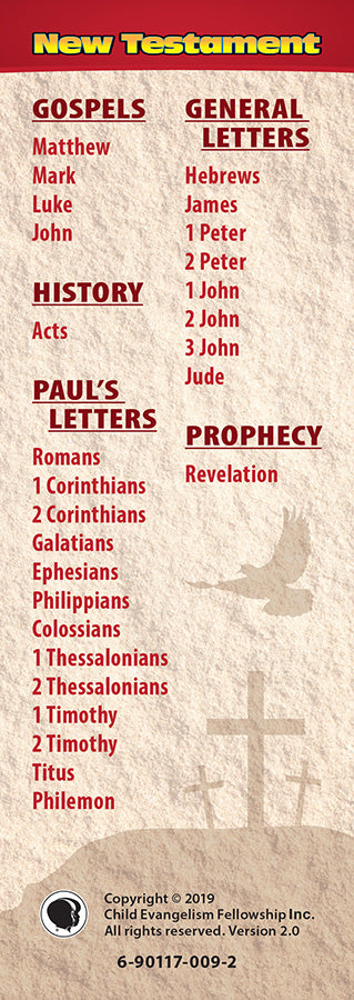 Books of the Bible