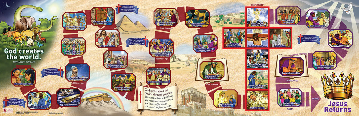 Starter Resource Pack