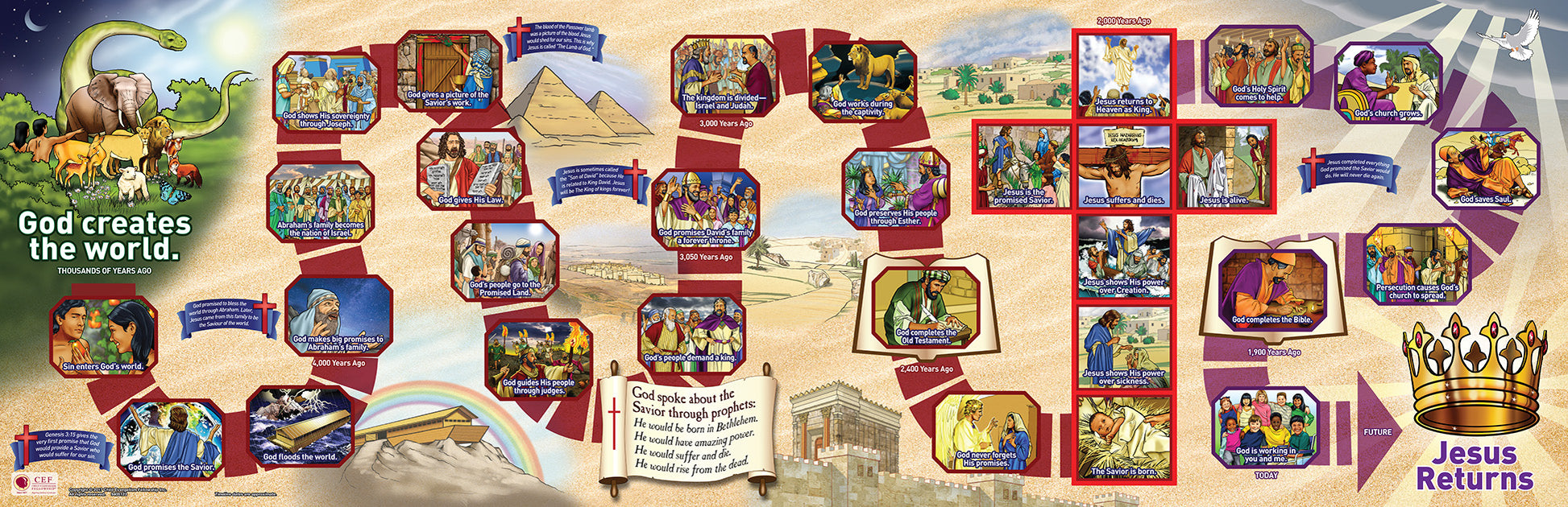 Starter Resource Pack