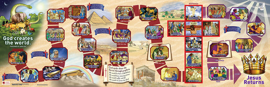 Starter Resource Pack