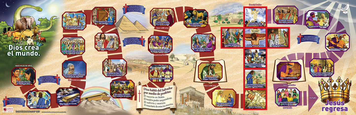 Starter Resource Pack