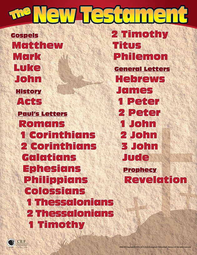 Starter Resource Pack