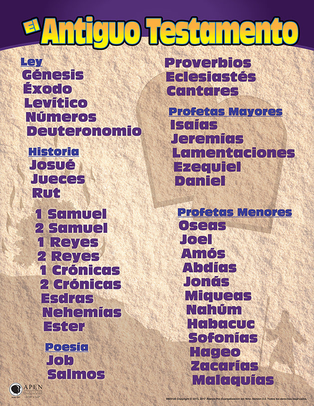 Starter Resource Pack