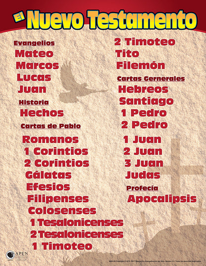 Starter Resource Pack