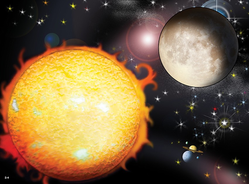 God: The Creator King - Flashcard