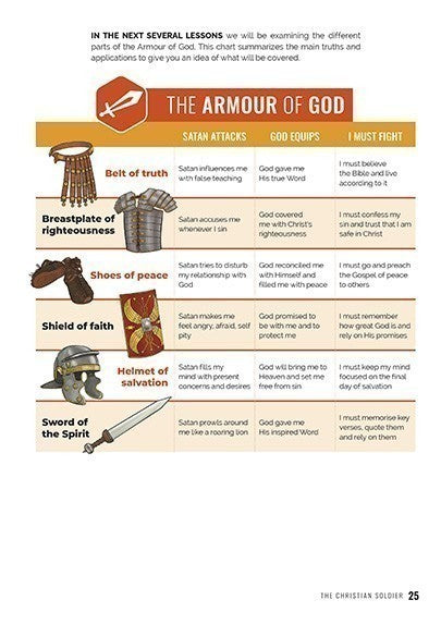 Junior Youth Challenge - The Christian Soldier